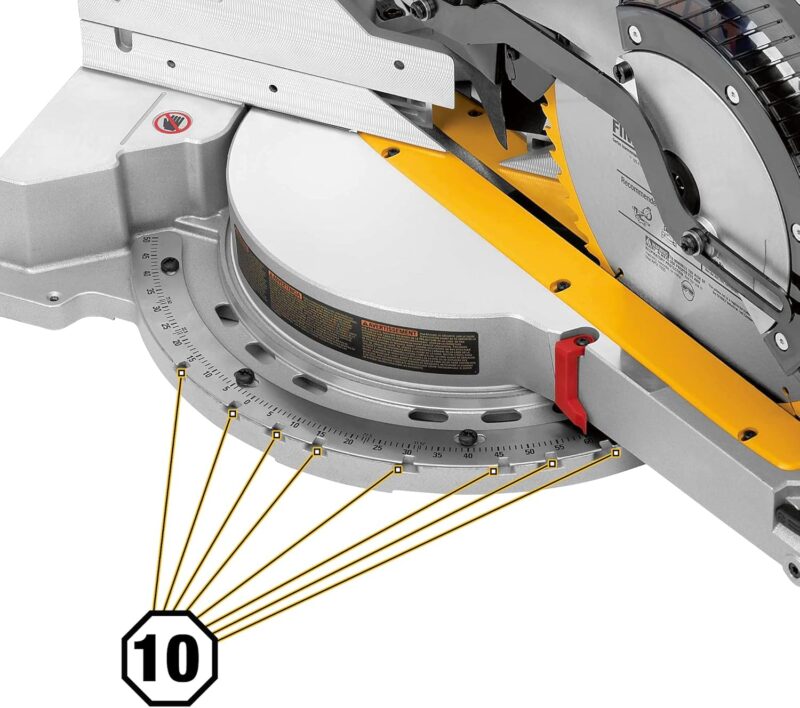 Mastering Precision: A Review of the DEWALT DWS779 Miter Saw