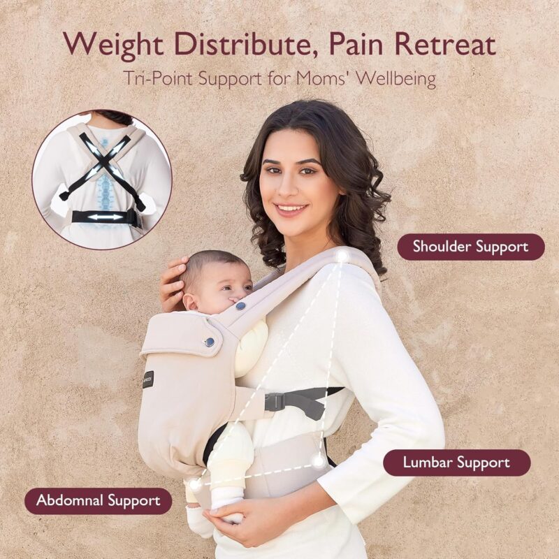 Momcozy Baby Carrier: Ergonomic Comfort for Hands-Free Parenting