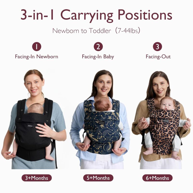 Momcozy Baby Carrier: Ergonomic Comfort for Hands-Free Parenting