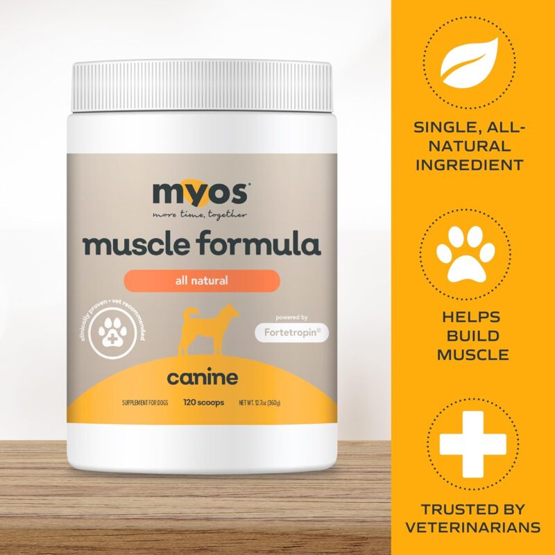 MYOS Canine Muscle Formula: A Natural Solution for Aging Dogs