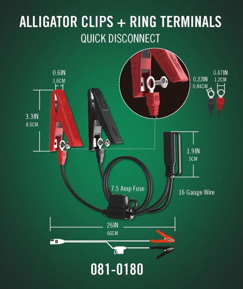 Optimizing Battery Life: A Review of the Battery Tender Junior 750mA