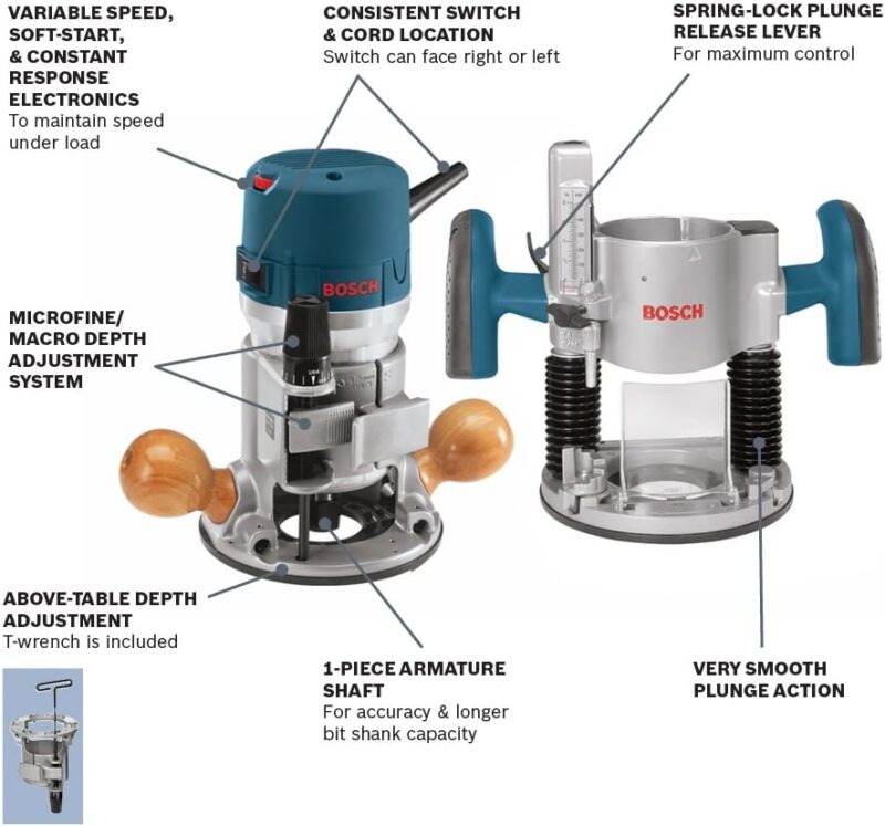 Precision and Power: A Review of the Bosch 1617EVSPK Router Combo Kit