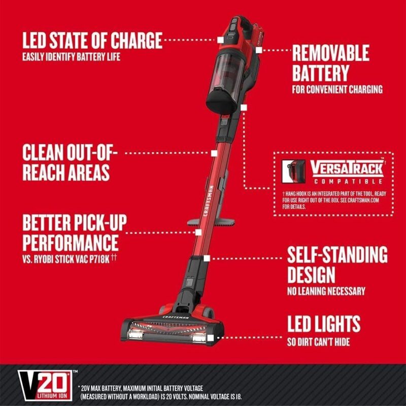 Review of CRAFTSMAN V20 Cordless Stick Vacuum: Power and Portability