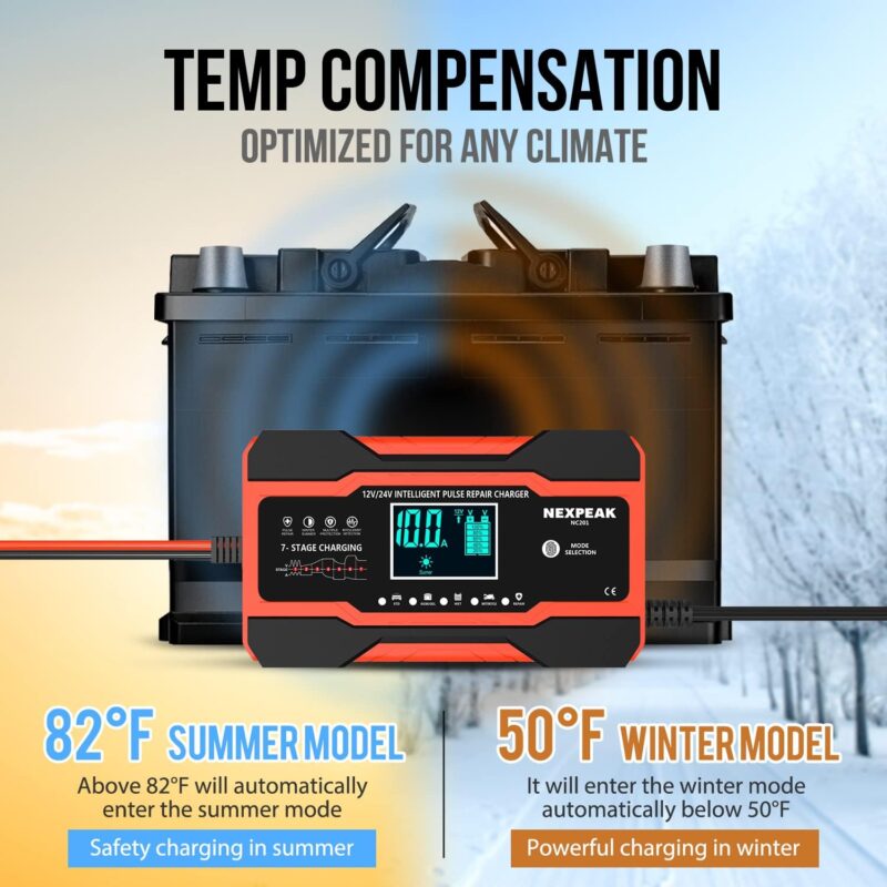 Review of NEXPEAK NC201: Smart 10-Amp Battery Charger & Maintainer