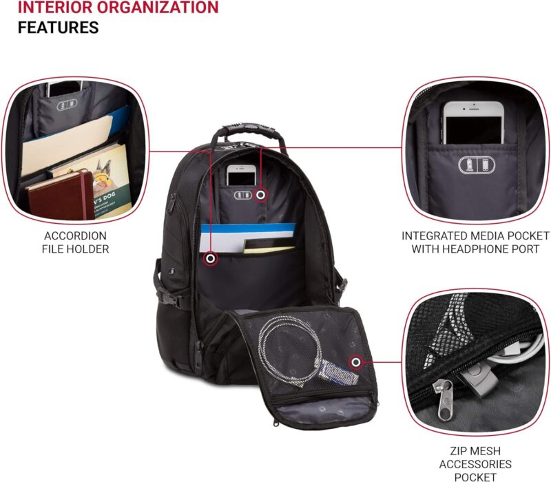 Review: SwissGear 1900 Scansmart TSA 17 Laptop Backpack