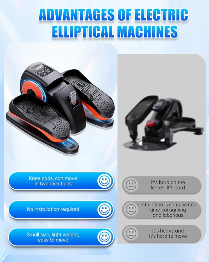 Revitalize Your Routine: A Review of the Putnen Under Desk Elliptical