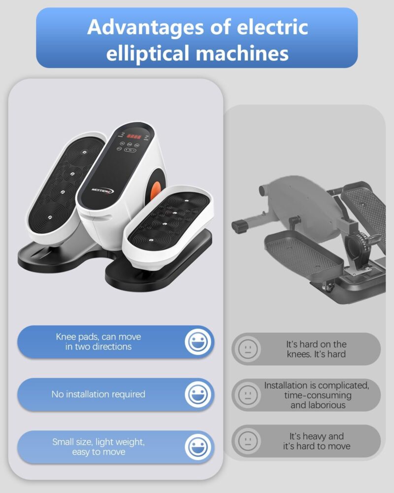 Revitalize Your Routine: The Benefits of Under Desk Elliptical Machines