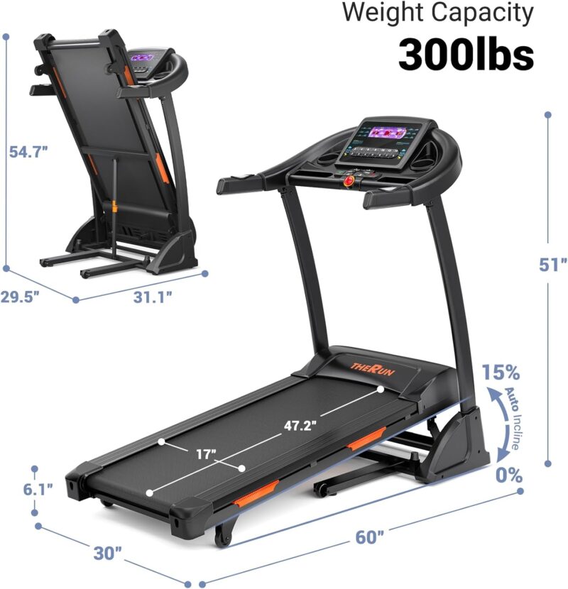 THERUN Incline Treadmill Review: Power, Performance, and Portability