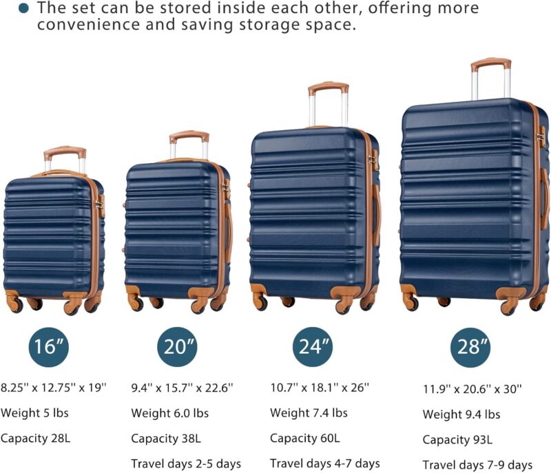 Travel Smart: A Comprehensive Review of the LONG VACATION 6-Piece Luggage Set