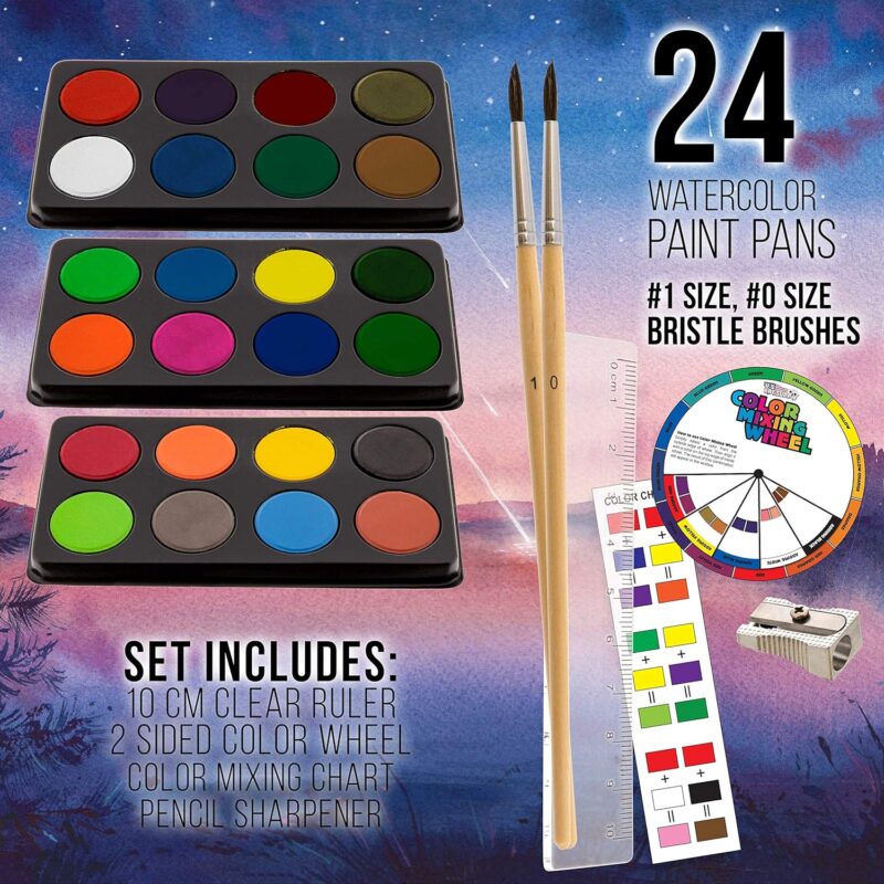 Unleashing Creativity: A Review of the 163-Piece Deluxe Art Set