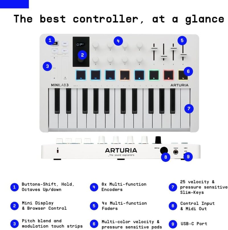 Unlocking Creativity: Arturia MiniLab 3 MIDI Controller Review