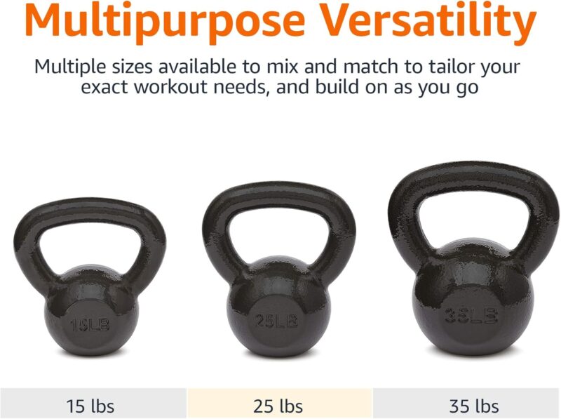 Unpacking the Amazon Basics Cast Iron Kettlebell: A Comprehensive Review